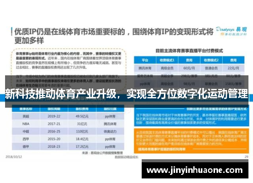 新科技推动体育产业升级，实现全方位数字化运动管理